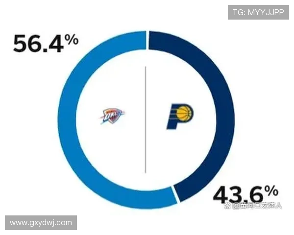 NBA首月收视率创15年新高ESPN称上座率历史第二引发热议